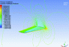 Figure 13 - Wing pressure distribution