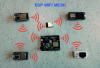 Figure 29 - Wifi Mesh