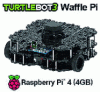 Figure 35 - TurtleBot