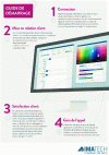 Figure 4 - How to use customer emotion analysis software