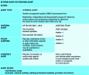 Figure 12 - Extract from the ENSCM QMS internal audit form