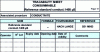 Figure 3 - Example of a form for tracing batch numbers