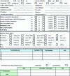 Figure 14 - Example of a software validation registration file