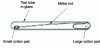 Figure 6 - Sterile sampling swab in glass tube