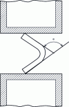 Figure 30 - Bending test