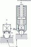 Figure 9 - Principle of Brinell hardness testing