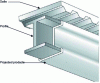 Figure 5 - Protection of steel sections by flocking or spraying