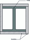 Figure 7 - Protecting steel sections with sheet products