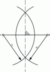 Figure 1 - Drawing a perpendicular to the midpoint of [AB].