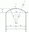 Figure 12 - Low arch