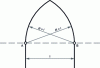 Figure 13 -  Warhead