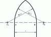 Figure 15 - Lancet warhead