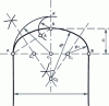Figure 16 - Three-center basket handle