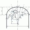 Figure 17 - Five-center basket handle