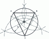 Figure 23 - Drawing the circumscribed circle of triangle ABC