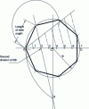 Figure 27 - Any regular polygon