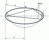 Figure 30 - Drawing an ellipse with string