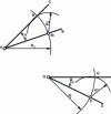 Figure 7 - Transfer angle to the right (OD)