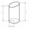 Figure 13 - Cylinder with straight cross-section and oblique base