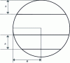 Figure 20 - Spherical cap and zone