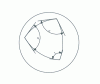 Figure 21 - Spherical triangle