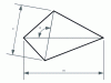 Figure 4 - Any quadrilateral