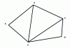 Figure 5 - Irregular polygon