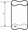 Figure 13 - Straight cylinder with any base