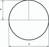 Figure 22 - Sphere