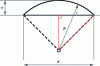 Figure 25 - Spherical cap