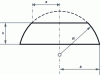 Figure 26 - Spherical zone