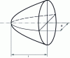 Figure 29 - Paraboloid of revolution