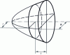 Figure 30 - Paraboloid of revolution segment