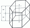 Figure 7 - Any polyhedron