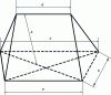 Figure 9 - Corner