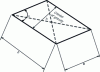 Figure 15 - Parallelogram center of gravity