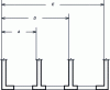 Figure 25 - Parallel quotation