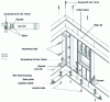 Figure 13 - Framing element for a wall section with corner connection, rail fastening and floor anchoring (© ETI)