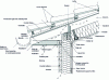 Figure 19 - Vertical cross-section of exterior wall connection. Bottom of slope, roof overhang and horizontal cladding (© ETI)