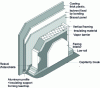 Figure 9 - Unventilated wall with external bracing (© ETI)