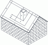 Figure 24 - Wind action on a roof