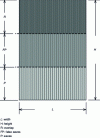 Figure 9 - Earset, false earset, overlap