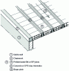 Figure 4 - BA prefabricated joist and interjoist floor used to support a tile roof in the direction of the slope.