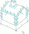 Figure 12 - Wind action on a building