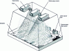 Figure 5 - Light- and weather-accelerated aging chamber for testing UV, sun, oxidation, water and weather resistance of materials