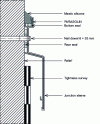 Figure 38 - Metal flashing. Detail (source: Siplast-Icopal)