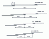 Figure 10 - Principle of mechanical fastening of Sikaplan G systems. Edge fastening (source: Sika Trocal).