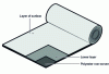 Figure 3 - Unreinforced synthetic membrane under lace.