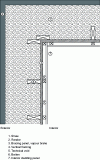 Figure 3 - Horizontal cross-section of a single-frame wall offset inwards