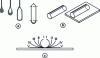 Figure 6 - Sleeving process